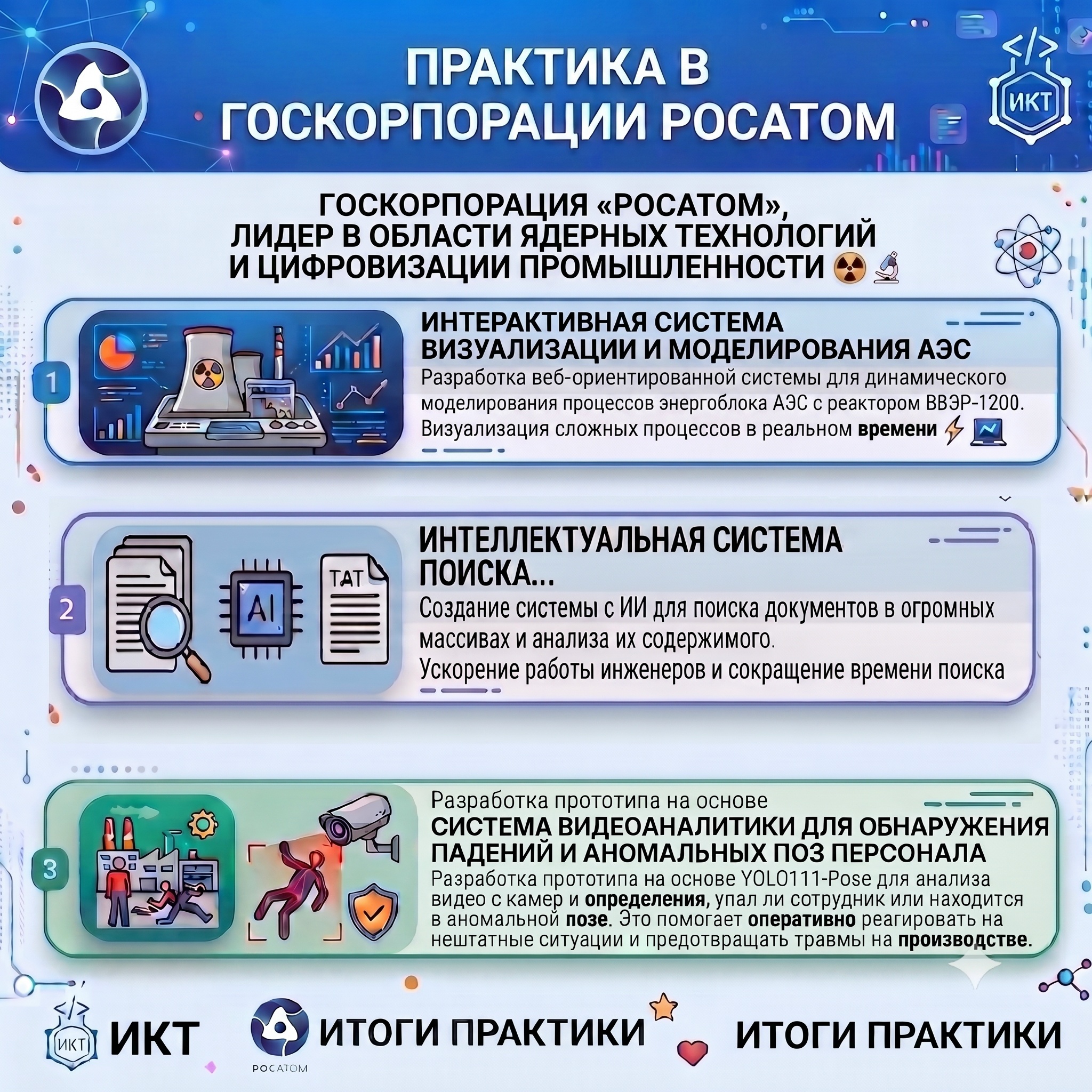 Летняя практика — 2026: наши студенты в Росатоме