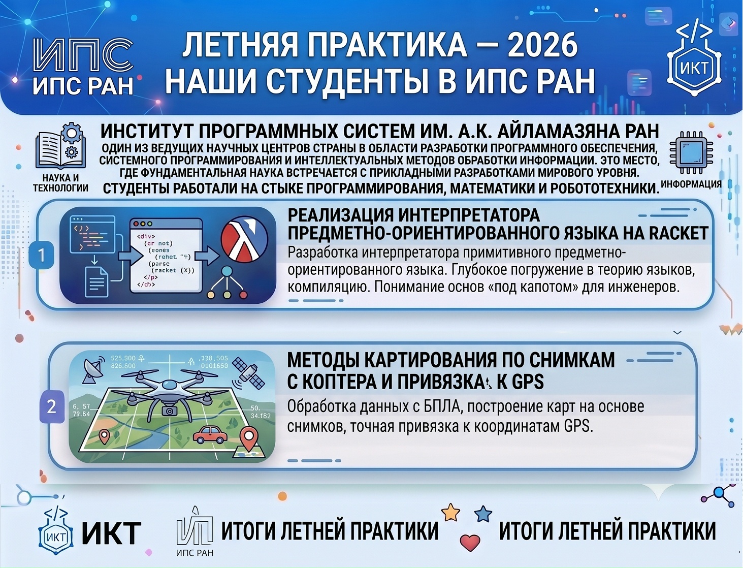 Летняя практика — 2026: наши студенты в ИПС РАН