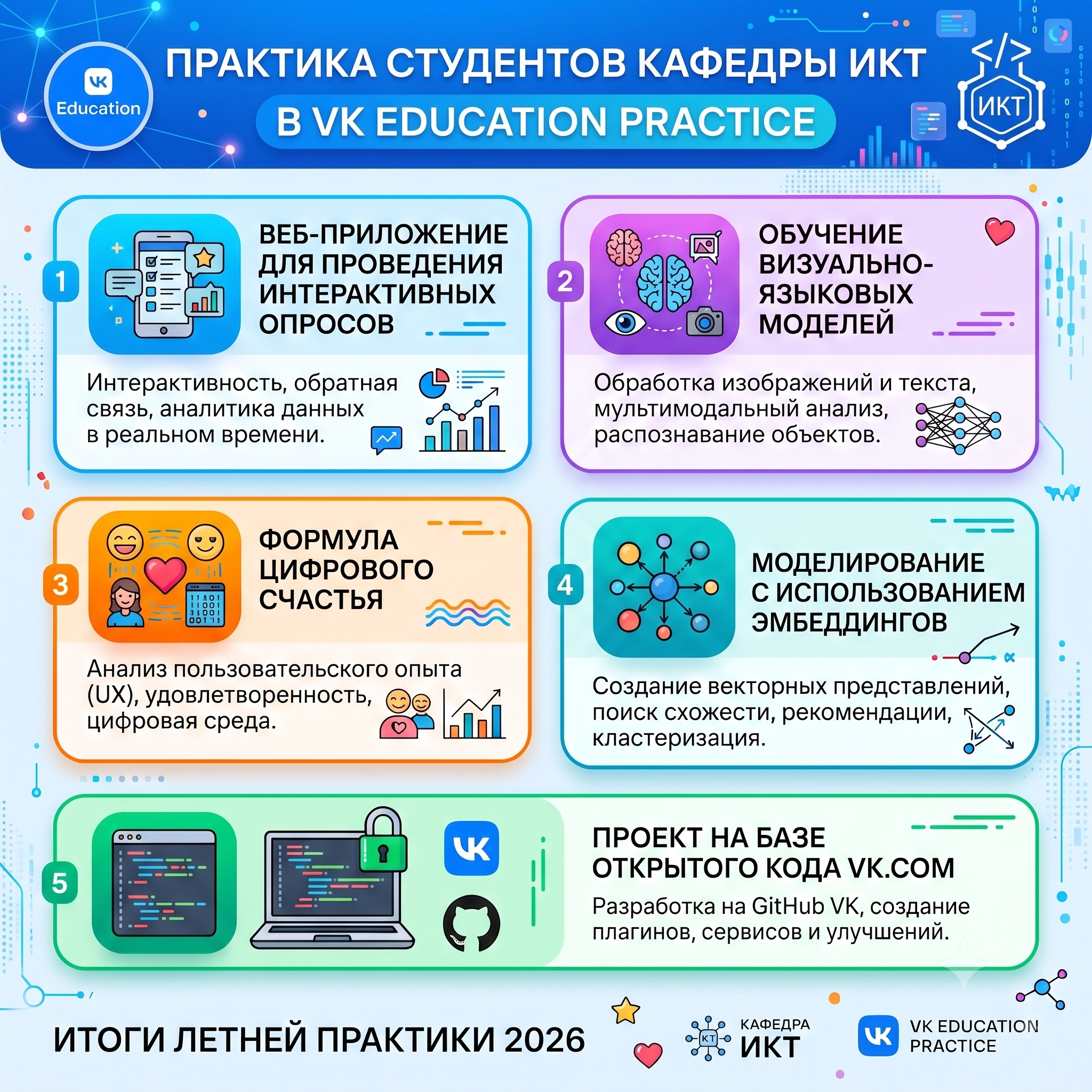 Летняя практика — 2026: VK Education Practice